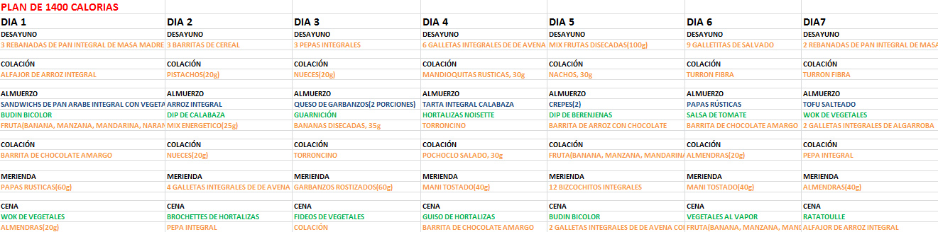 smoothy html5 template